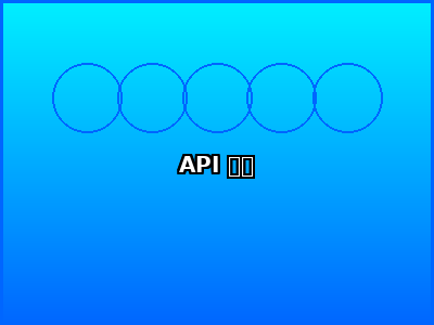 API 开发